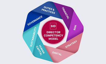 SID Director Competency Model